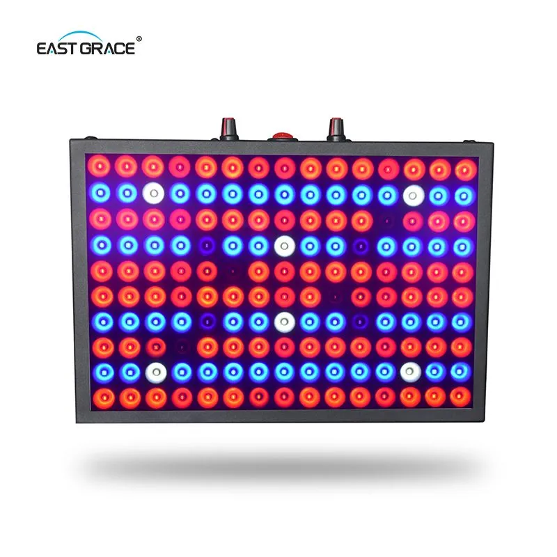 Dual Channel LED Grow Light Panel